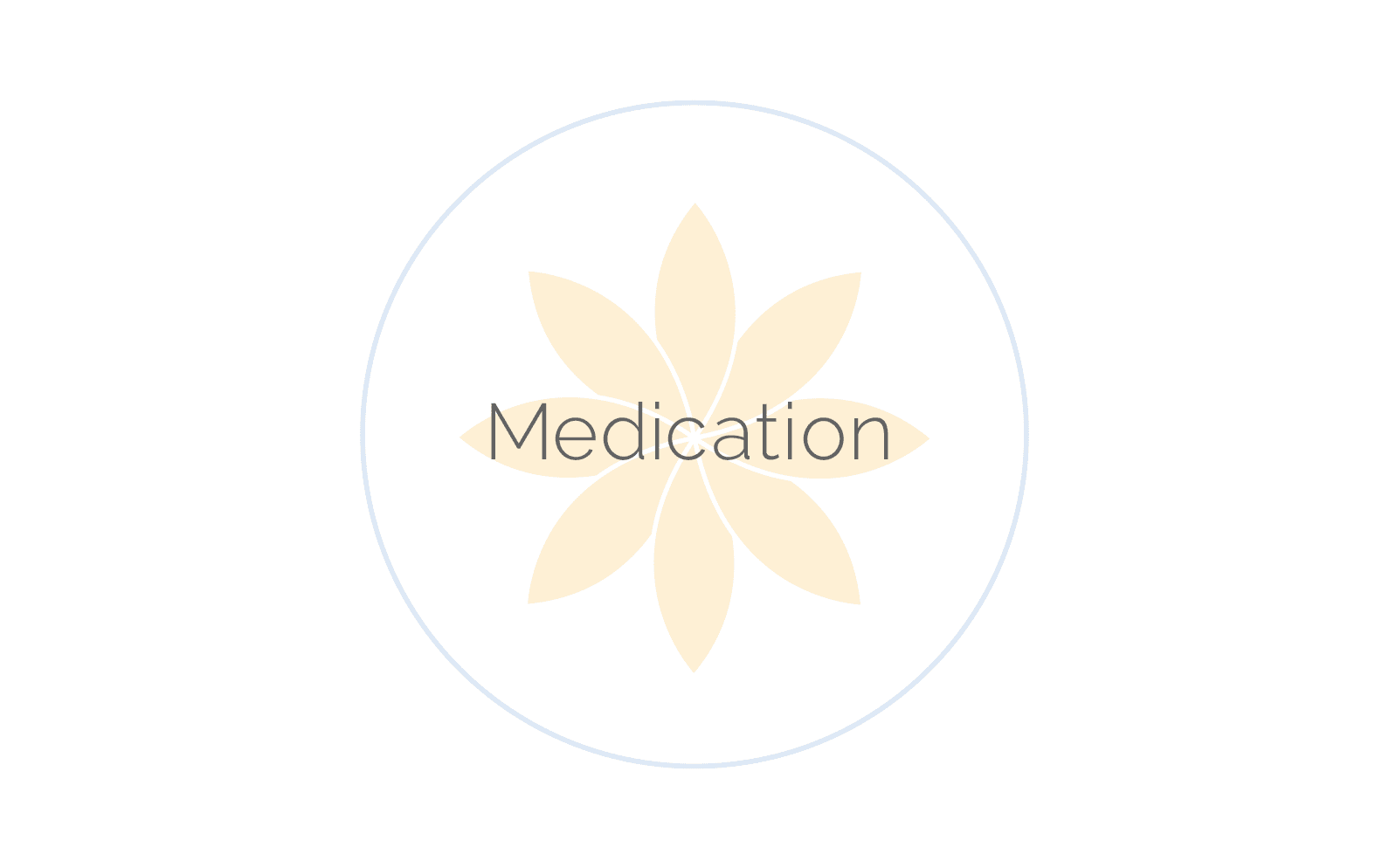 Hesitant about starting medication?